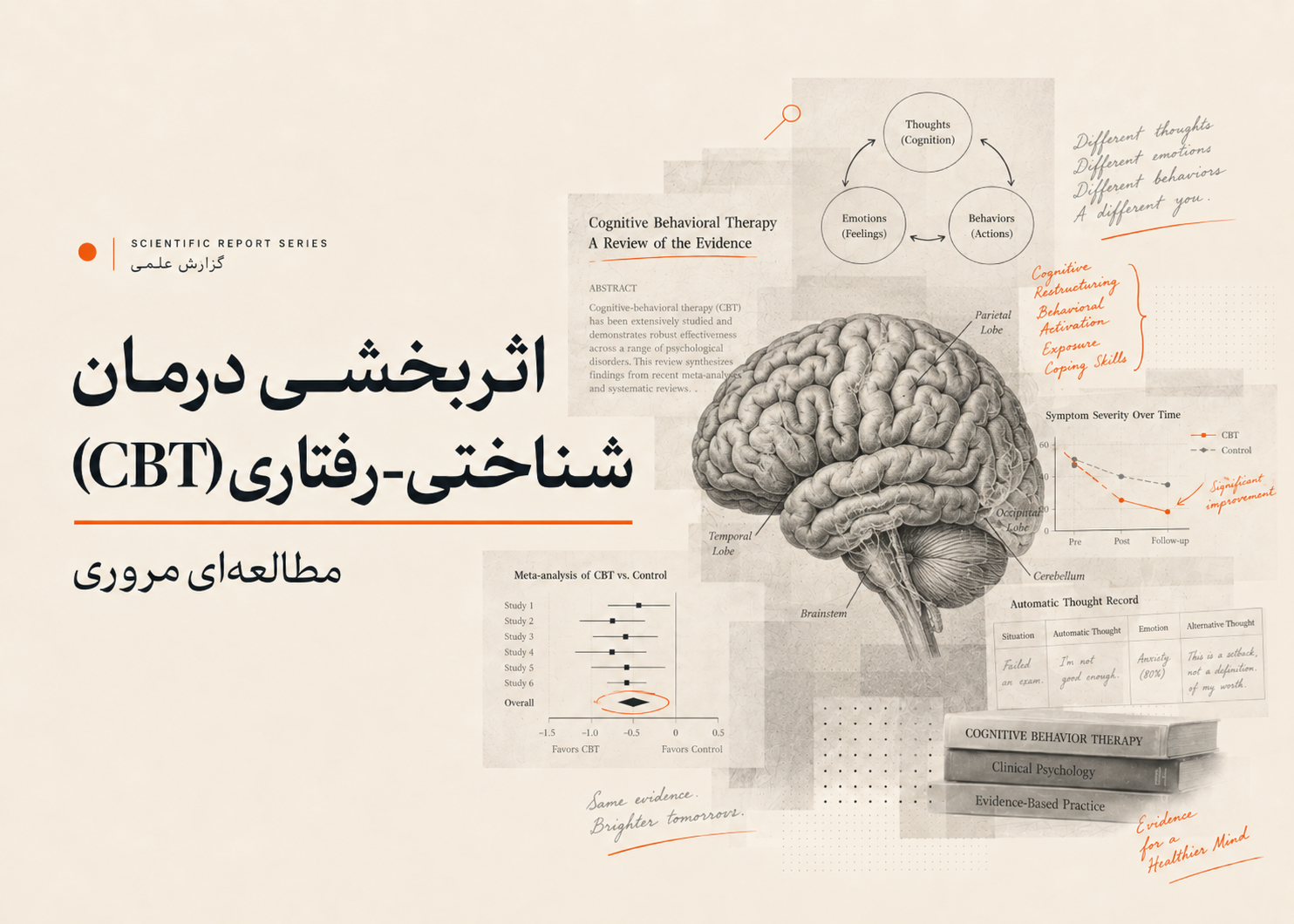 اثربخشی درمان شناختی-رفتاری (CBT)؛ یک مقالۀ مروری