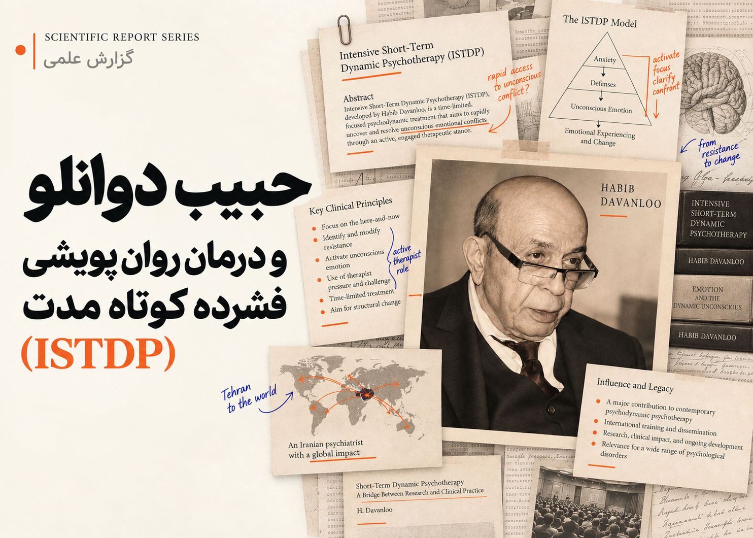 حبیب دوانلو و درمان روان‌پویشی فشردۀ کوتاه‌مدت (ISTDP)
