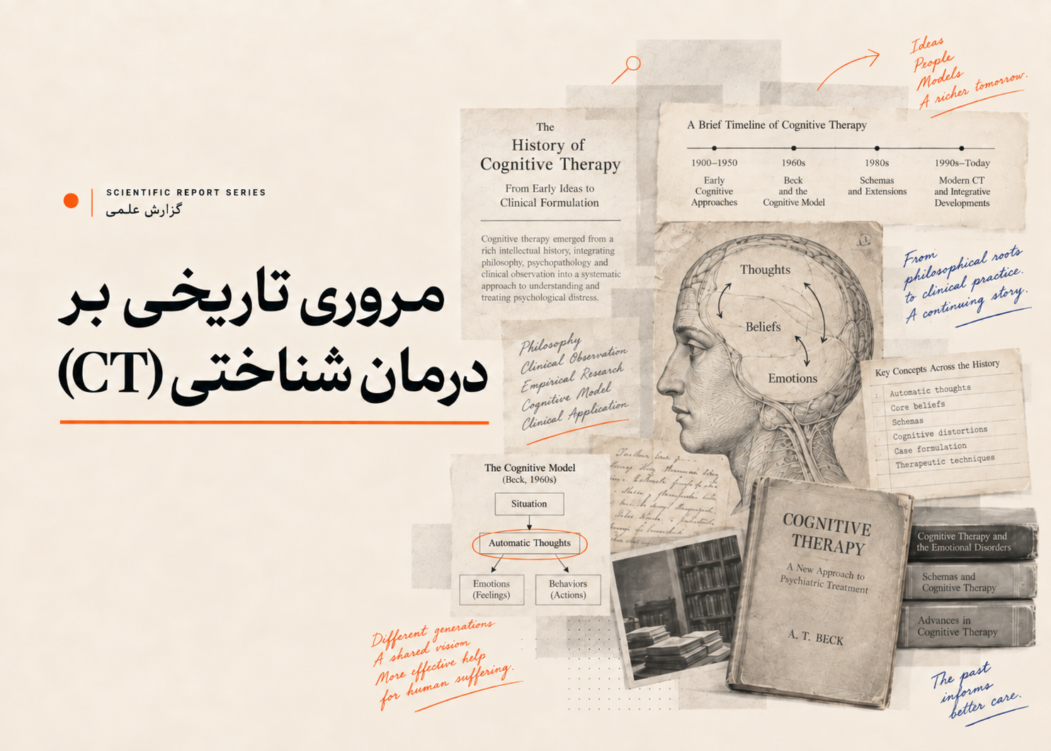 درمان شناختی؛ مرور تاریخی