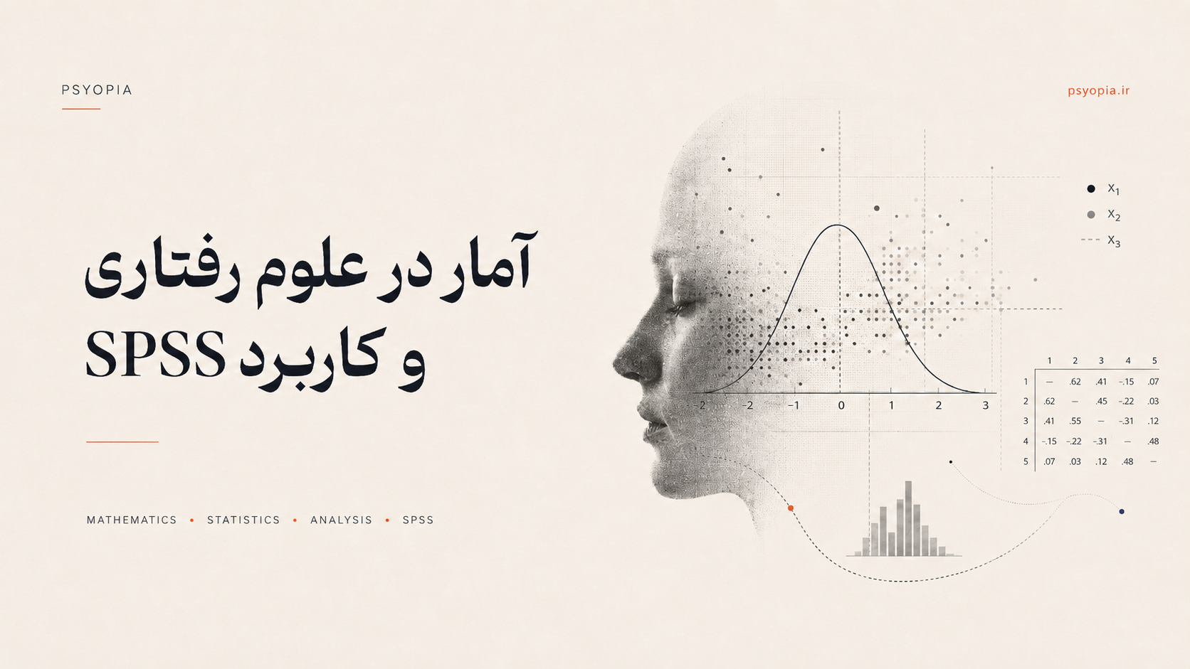 آمار در علوم رفتاری و کاربرد SPSS